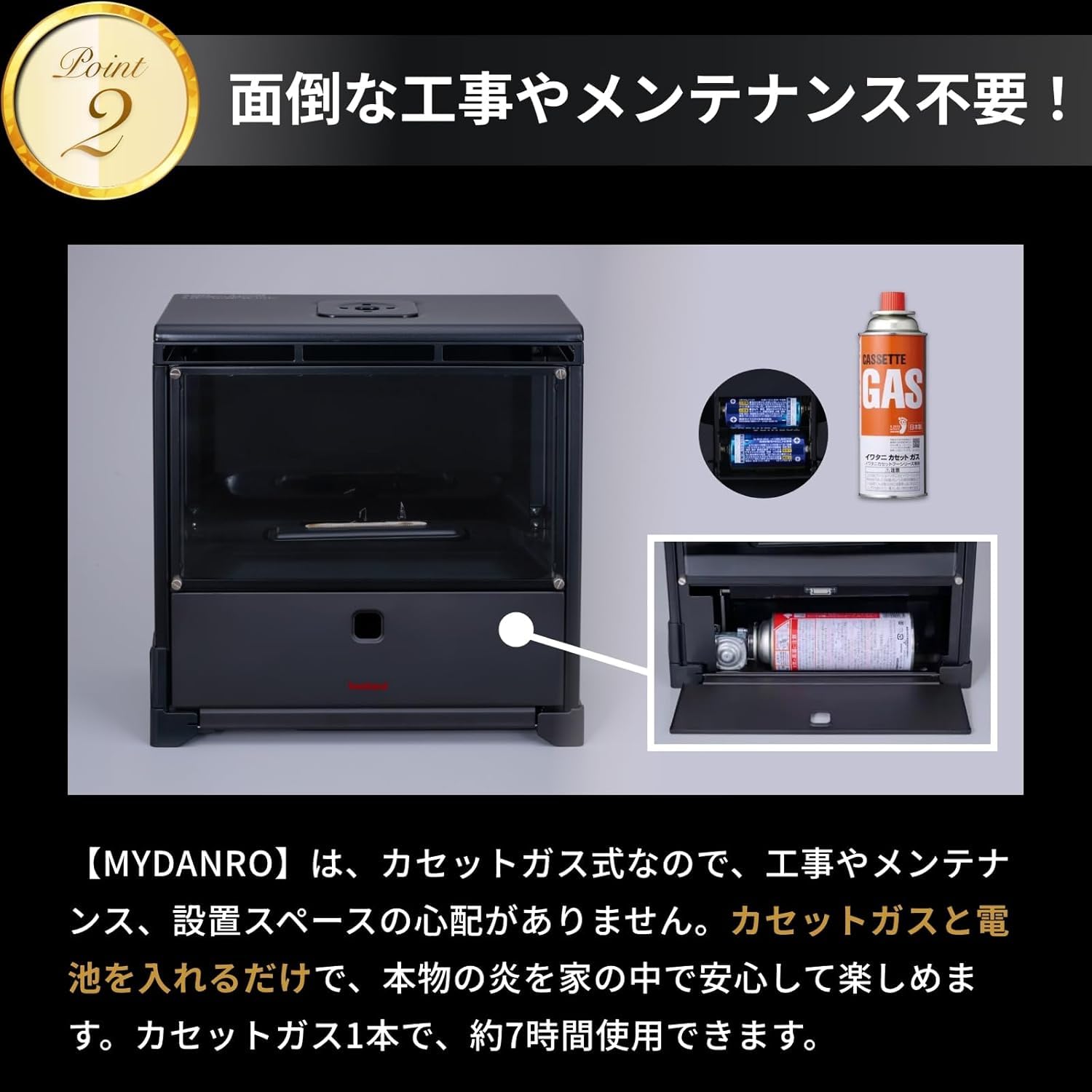 Amazon.co.jp: Iwatani MYDANRO CB-MDR-1 CB-MDR-1 Cassette Gas